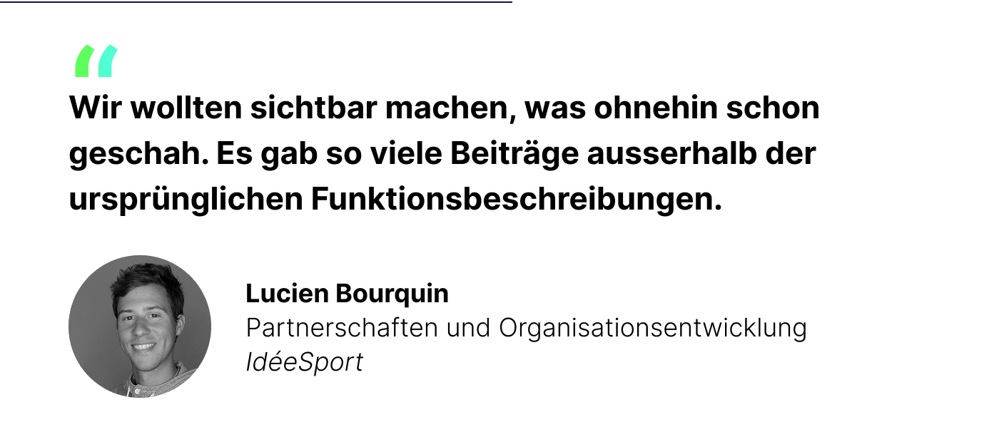 Zitat Lucien Bourquin, “Wir wollten sichtbar machen, was ohnehin schon geschah. Es gab so viele Beiträge ausserhalb der ursprünglichen Funktionsbeschreibungen.”