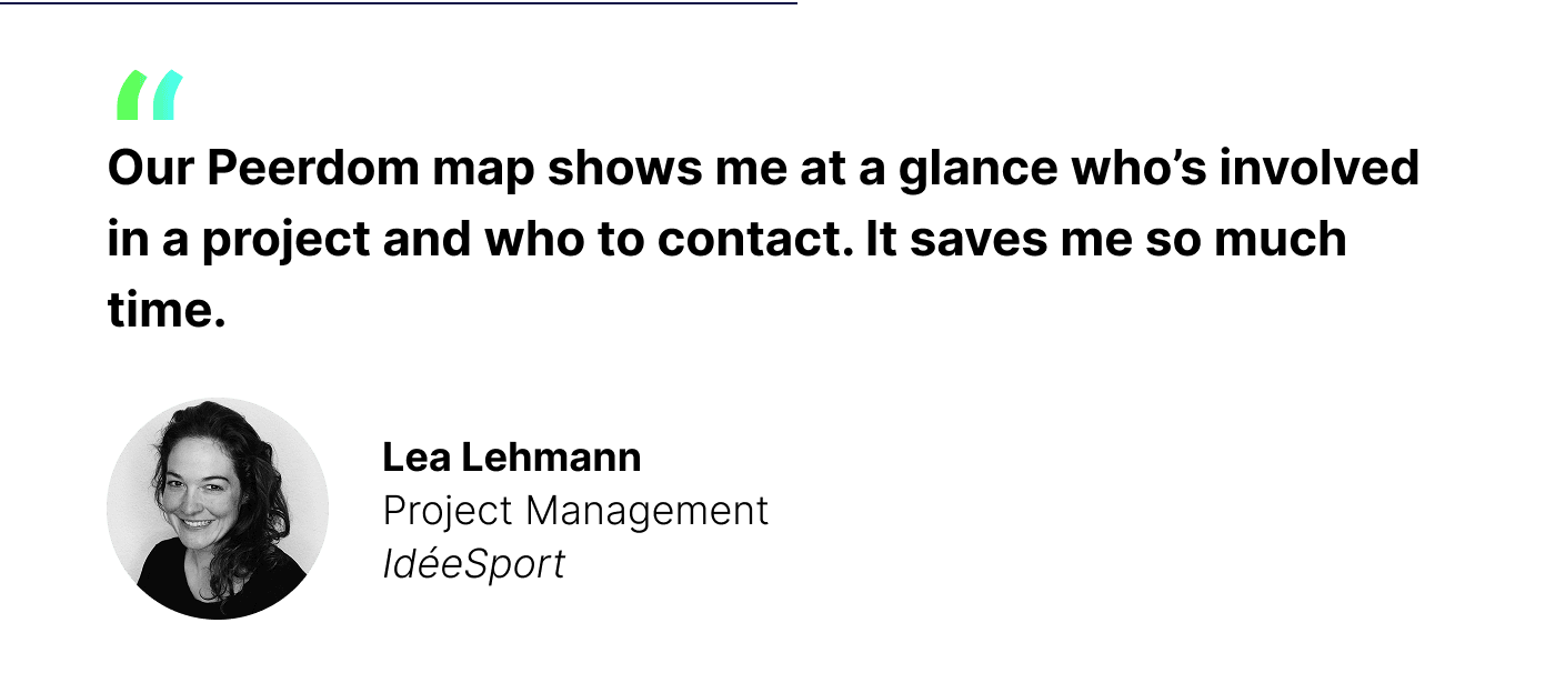Quote Lea Lehmann, “Our Peerdom map shows me at a glance who’s involved in a project and who to contact. That saves me so much time.”