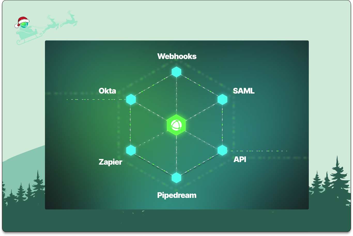 Peerdom integrates with various sources.