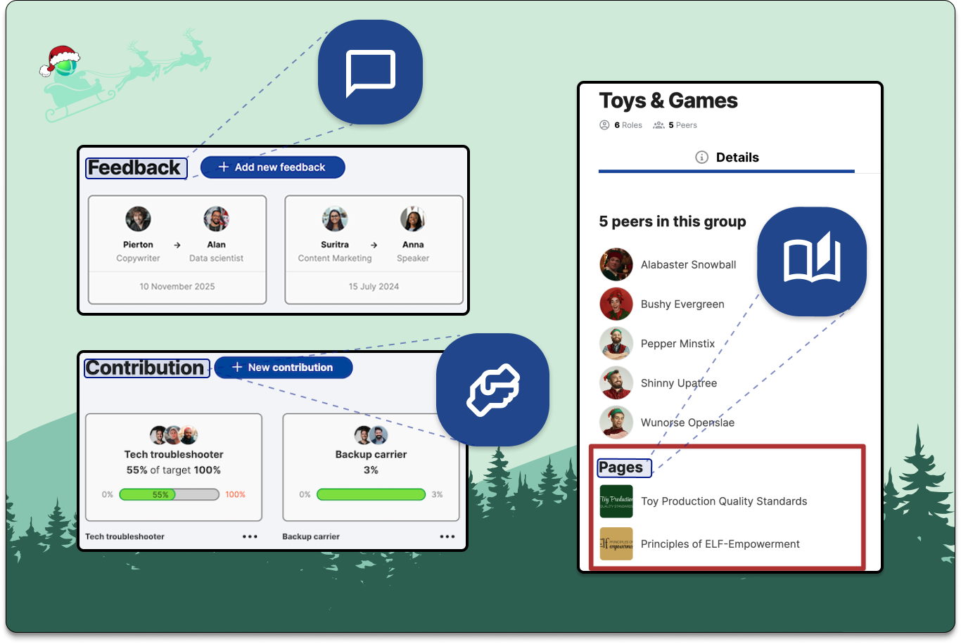 Contribution, Feedback, and Pages got some love.