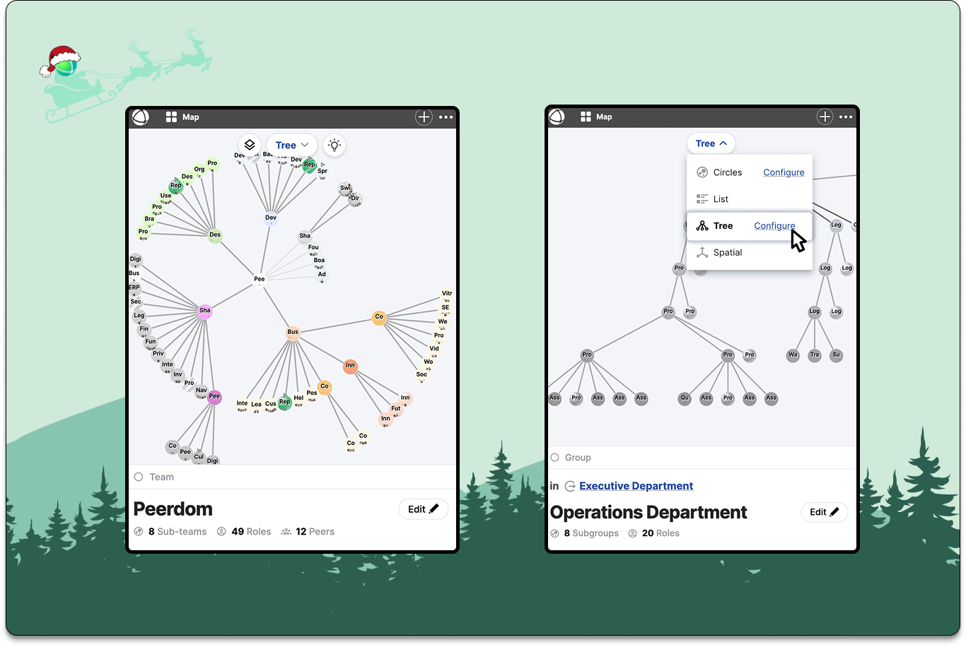 View your organization as a tree.